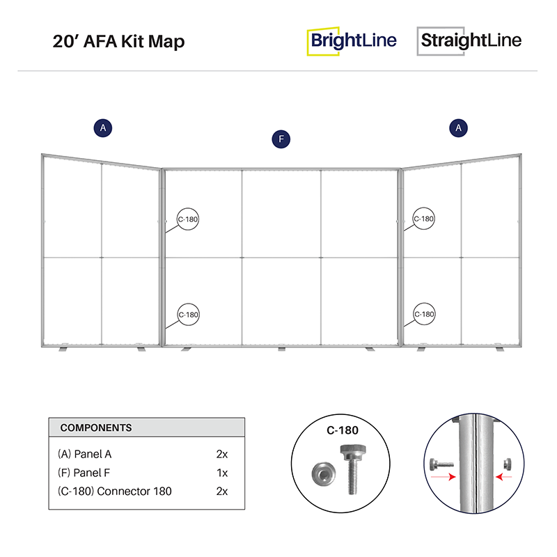 Diagram shows assembly of the 20ft StraightLine AFA Kit by Affordable Exhibit Displays with three connected panels (2 Panel A, 1 Panel F), two Connector 180s, and close-ups featuring SEG displays and connector details.