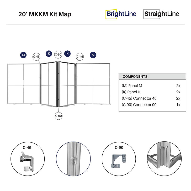 20ft StraightLine MKKM Kit
