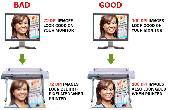 Graphic Specifications - Image Quality Resolution