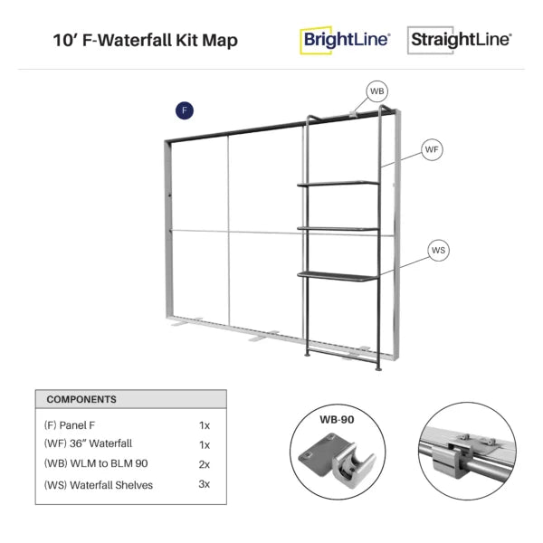 BrightLine 10ft F WATERFALL Kit
