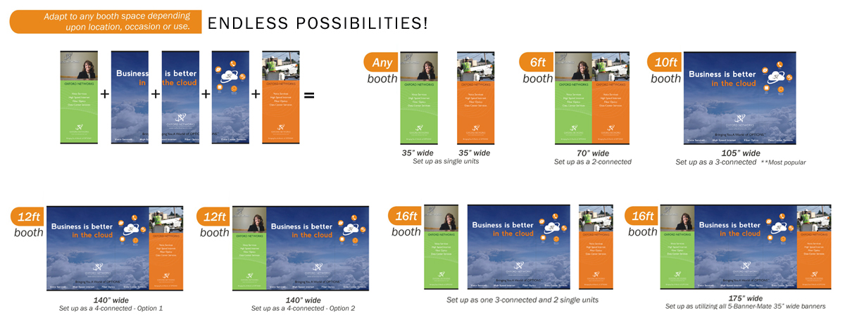 Banner-Mate II - Endless Possibilities!