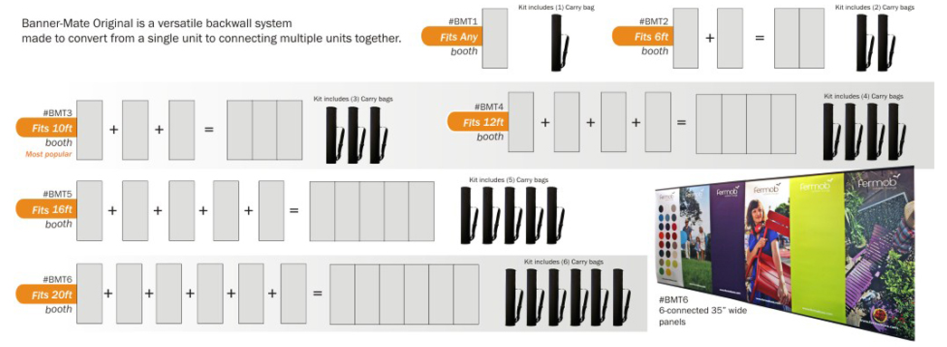 Banner-Mate II Original Packages